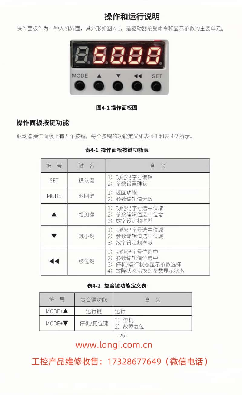 吉泰科主軸驅(qū)動器GS100M操作面板功能圖_副本.jpg