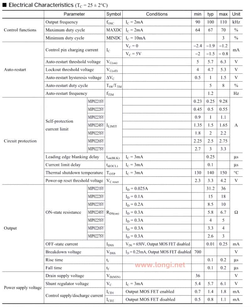 MIP0223SC power module參數(shù)表_副本.jpg