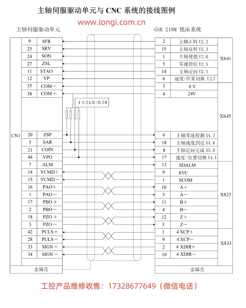 DAP03主軸驅(qū)動(dòng)單元和CN連接圖.jpg