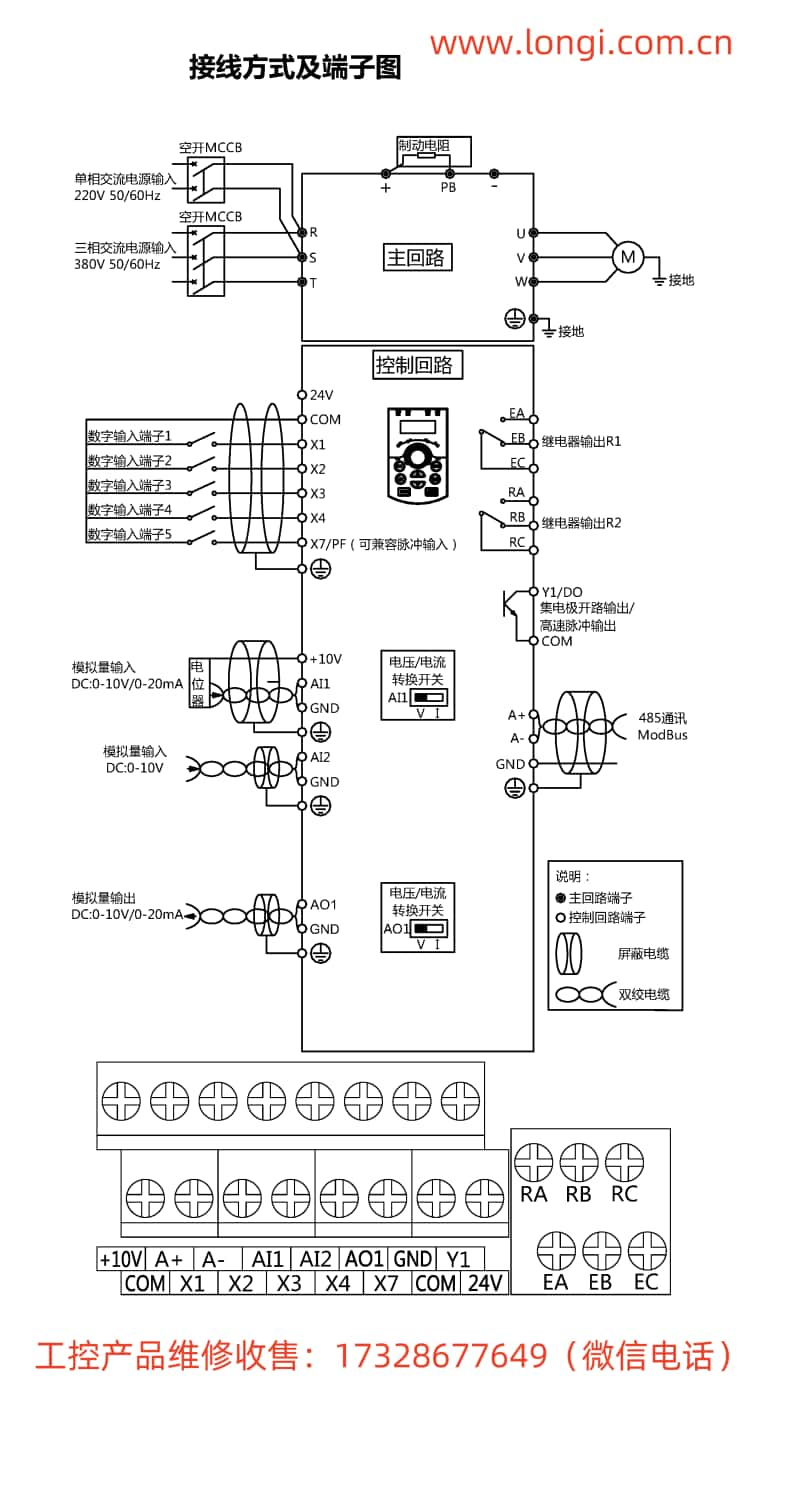 利佳變頻器DR300A系列標(biāo)準(zhǔn)接線圖.jpg